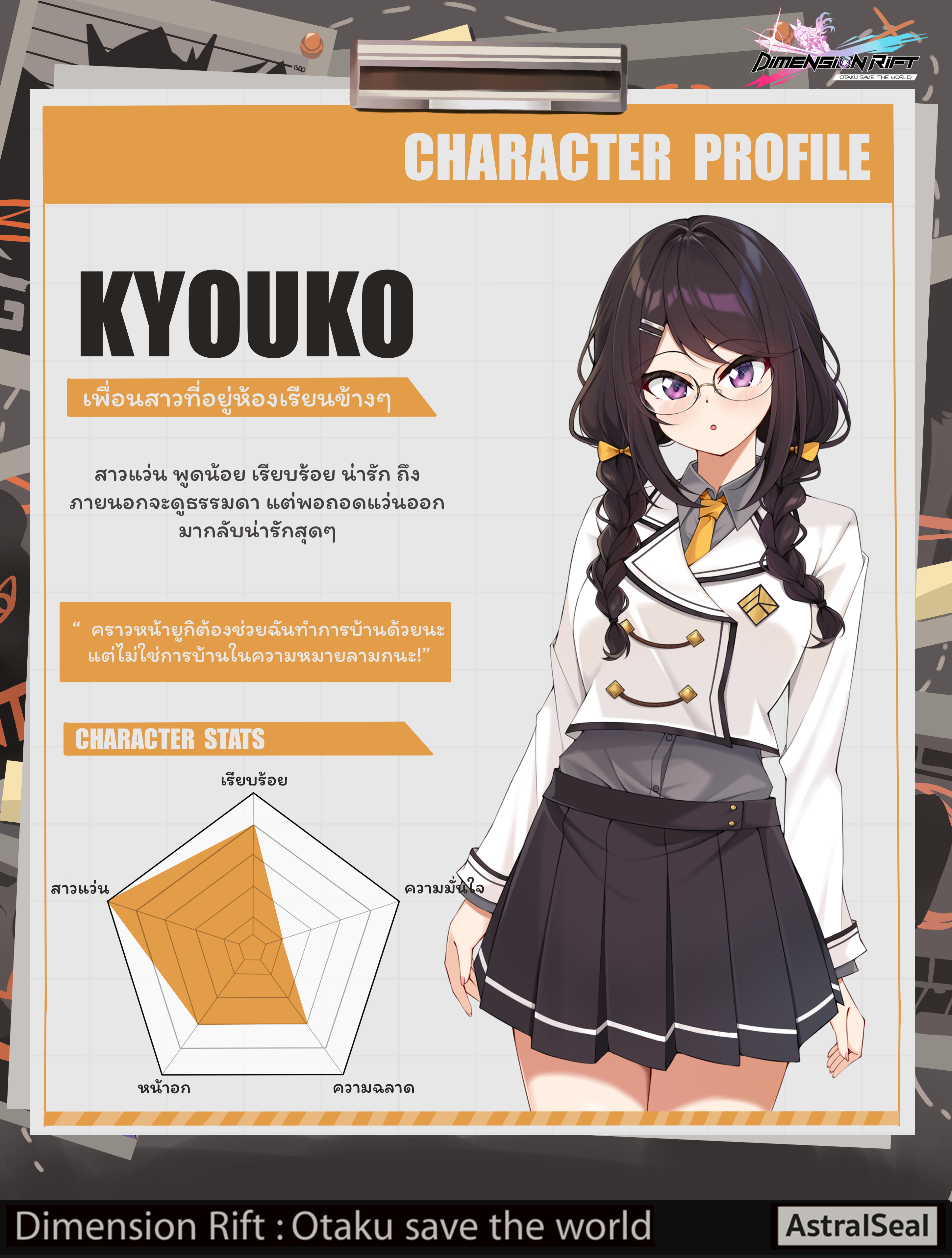 Kyouko