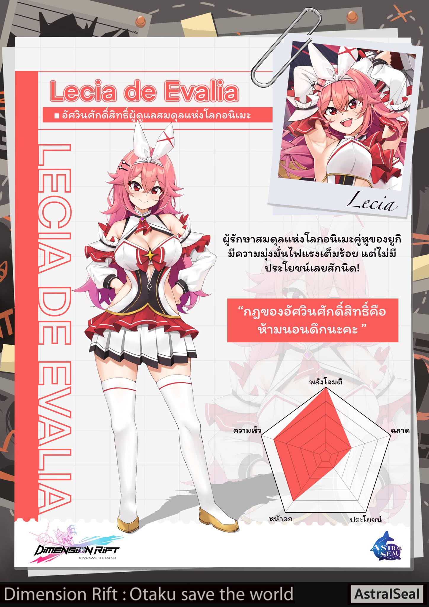Lecia Forentier Erdiah Mirania de Evalia